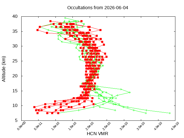 2026-06-04_hcn-v5.3