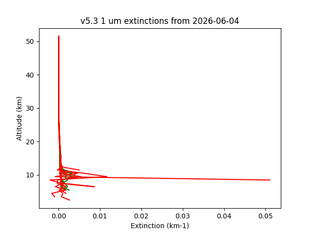 2026-06-04_imagers-v5.3