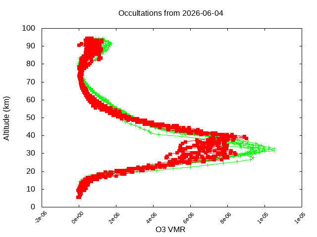 2026-06-04_o3-v5.3