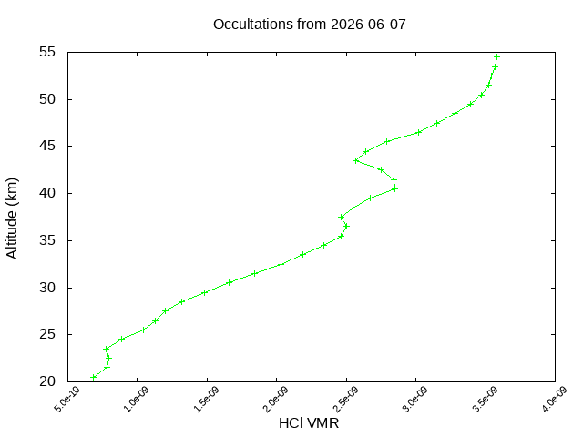 2026-06-07_hcl-v5.3