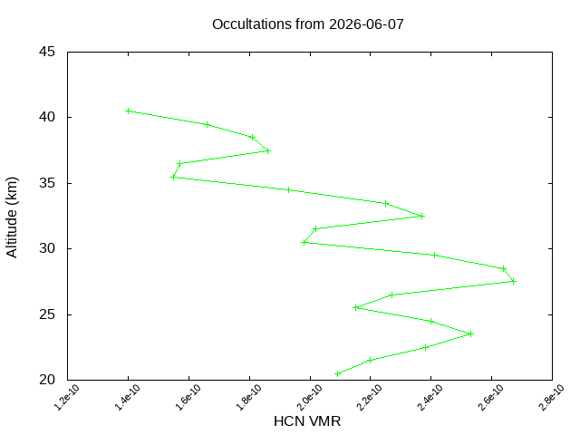2026-06-07_hcn-v5.3