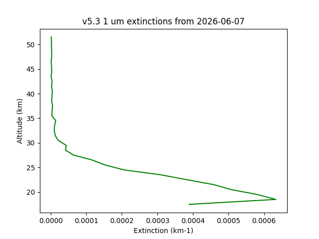 2026-06-07_imagers-v5.3