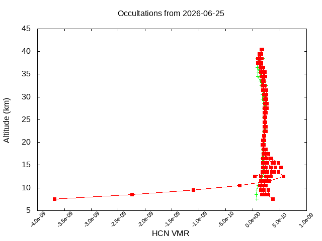2026-06-25_hcn-v5.3