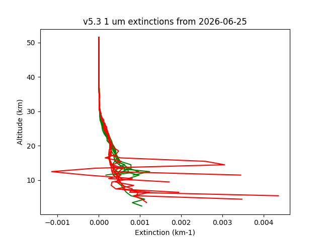 2026-06-25_imagers-v5.3