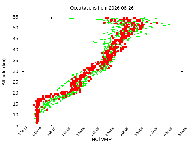 2026-06-26_hcl-v5.3