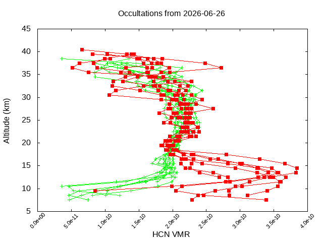 2026-06-26_hcn-v5.3