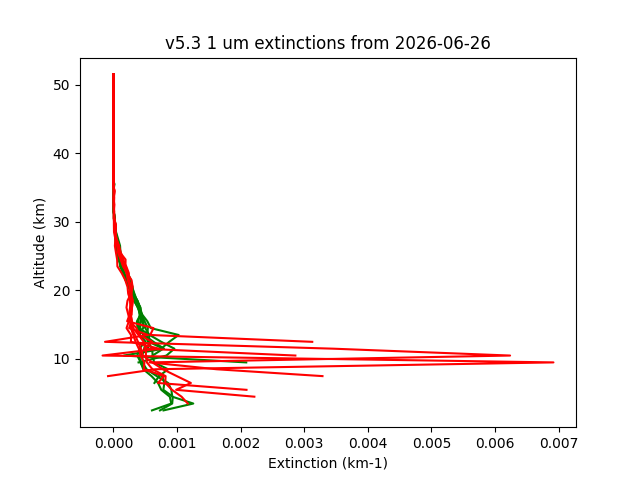 2026-06-26_imagers-v5.3