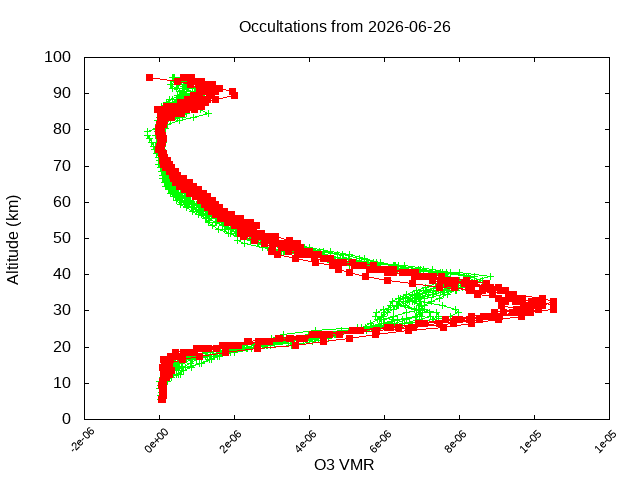 2026-06-26_o3-v5.3