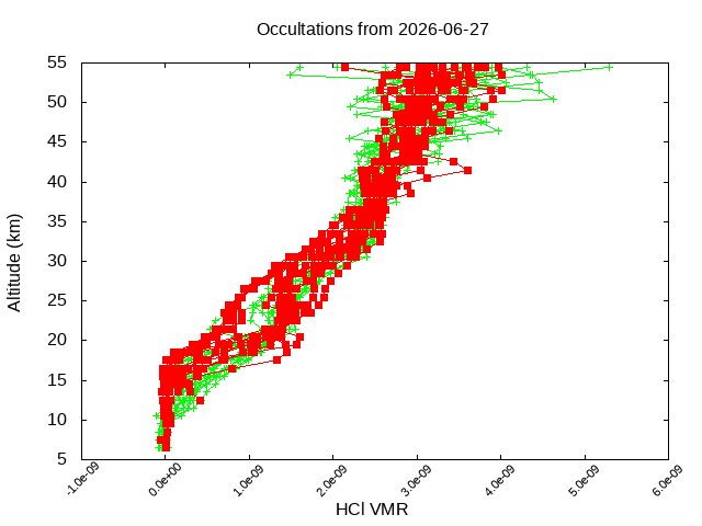 2026-06-27_hcl-v5.3