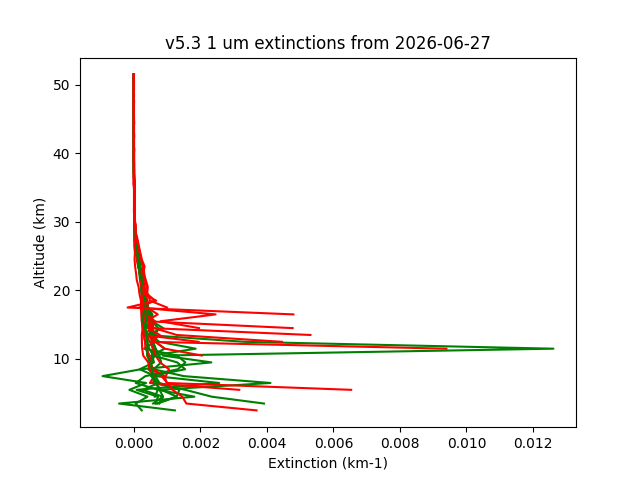 2026-06-27_imagers-v5.3