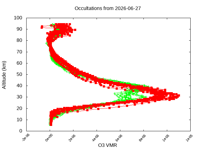 2026-06-27_o3-v5.3