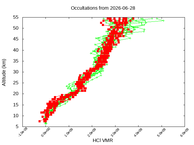 2026-06-28_hcl-v5.3