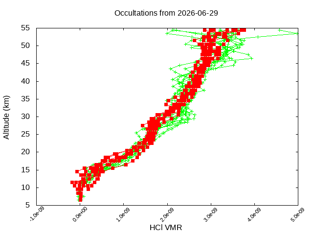 2026-06-29_hcl-v5.3