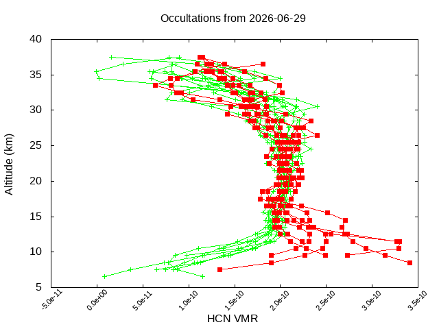2026-06-29_hcn-v5.3