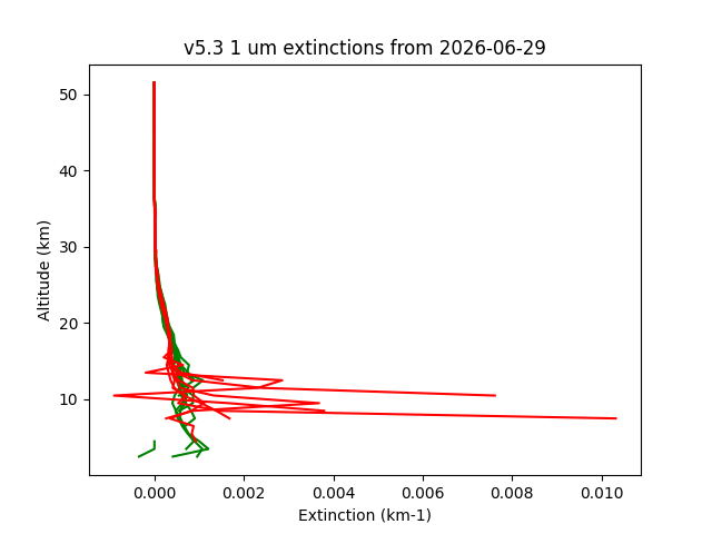 2026-06-29_imagers-v5.3