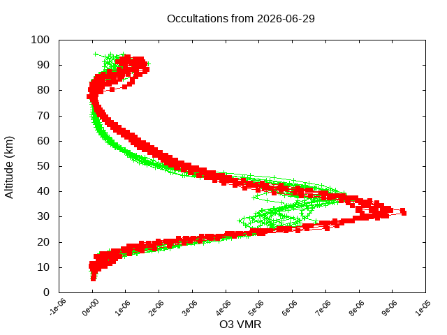 2026-06-29_o3-v5.3