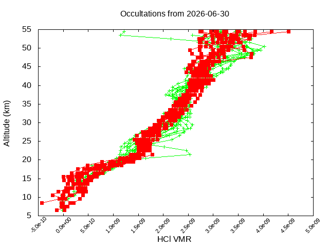 2026-06-30_hcl-v5.3