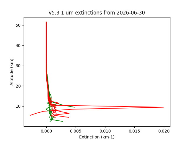 2026-06-30_imagers-v5.3