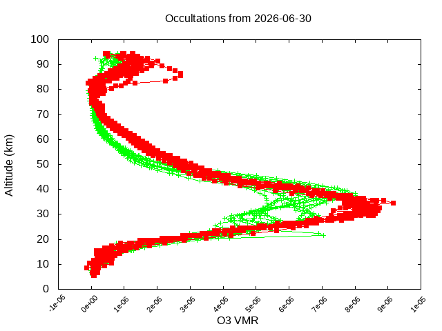 2026-06-30_o3-v5.3