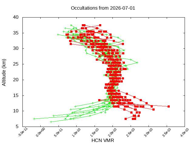 2026-07-01_hcn-v5.3