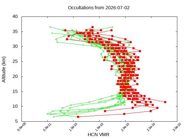 2026-07-02_hcn-v5.3