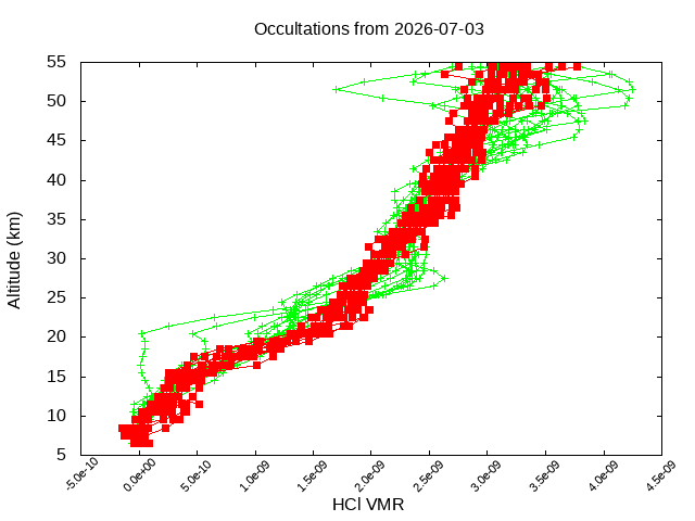 2026-07-03_hcl-v5.3