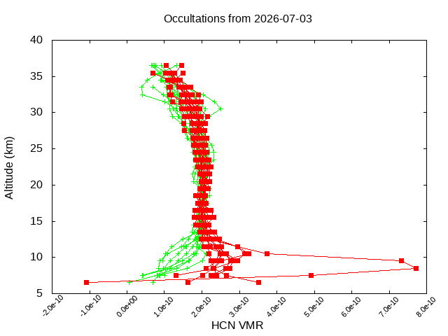 2026-07-03_hcn-v5.3