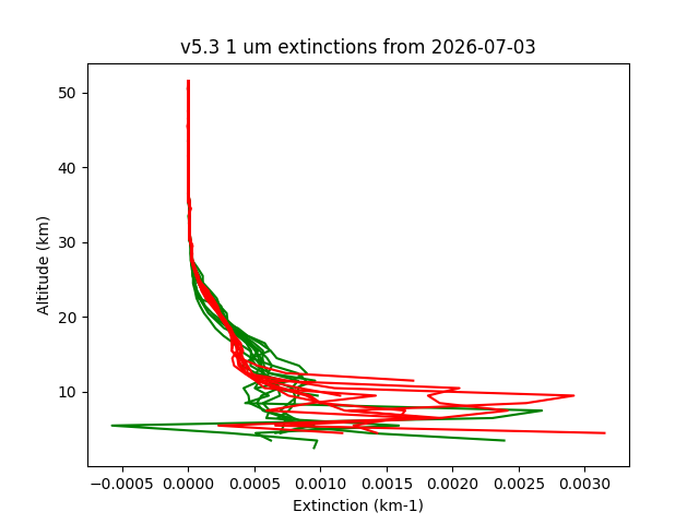 2026-07-03_imagers-v5.3