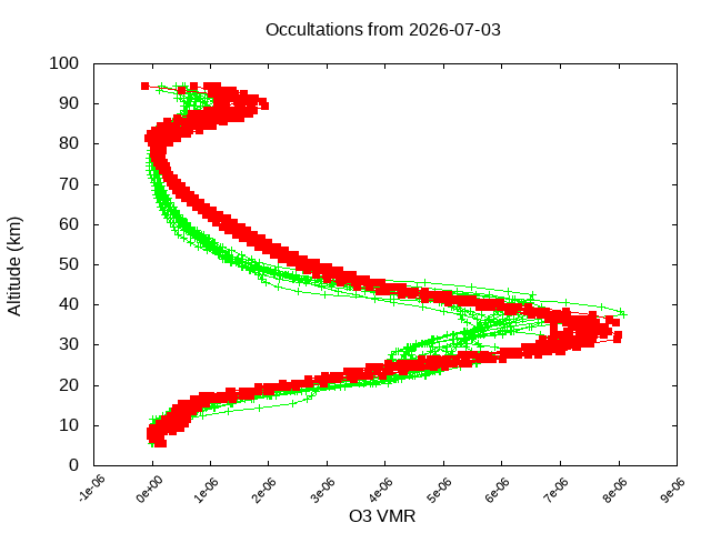 2026-07-03_o3-v5.3