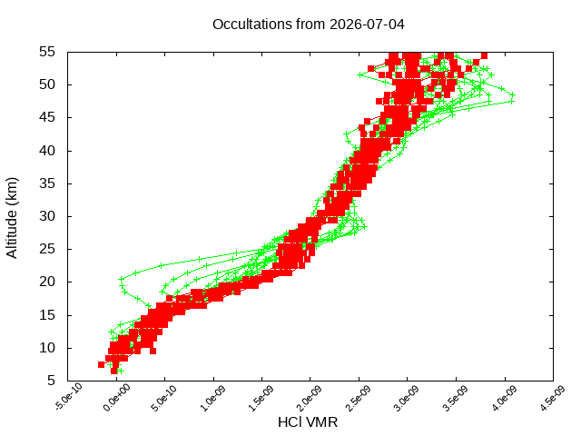 2026-07-04_hcl-v5.3