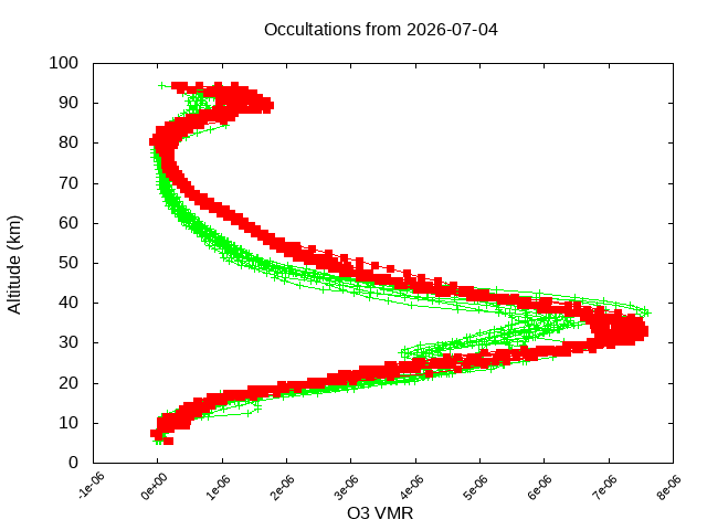 2026-07-04_o3-v5.3
