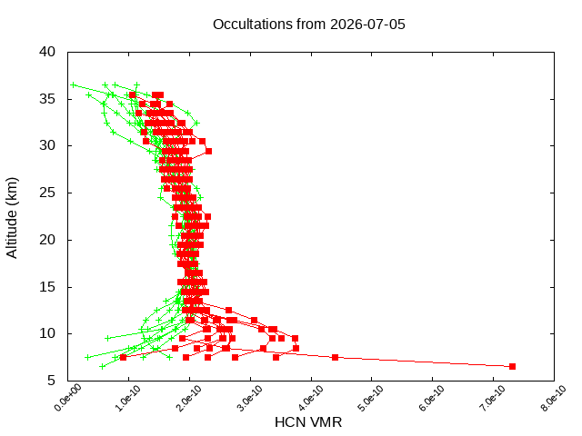 2026-07-05_hcn-v5.3