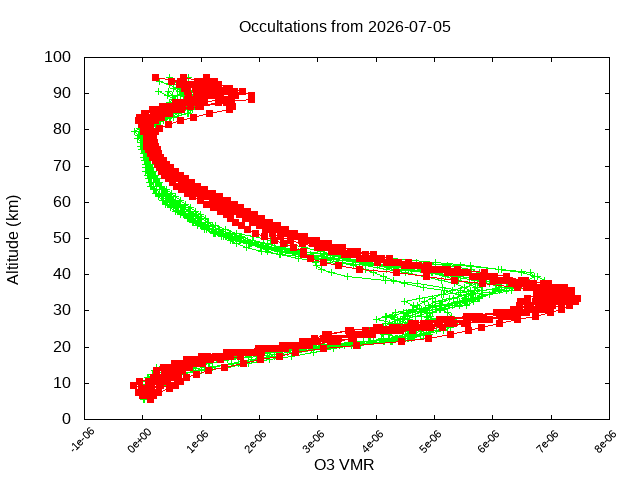 2026-07-05_o3-v5.3