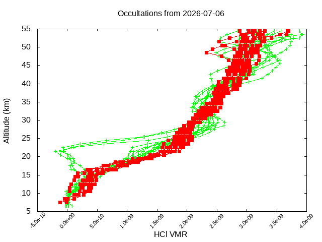 2026-07-06_hcl-v5.3