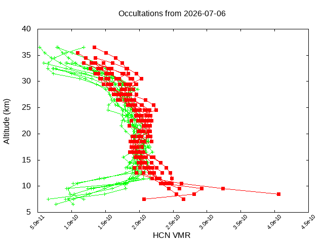 2026-07-06_hcn-v5.3