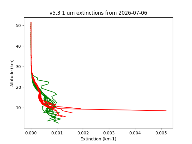 2026-07-06_imagers-v5.3