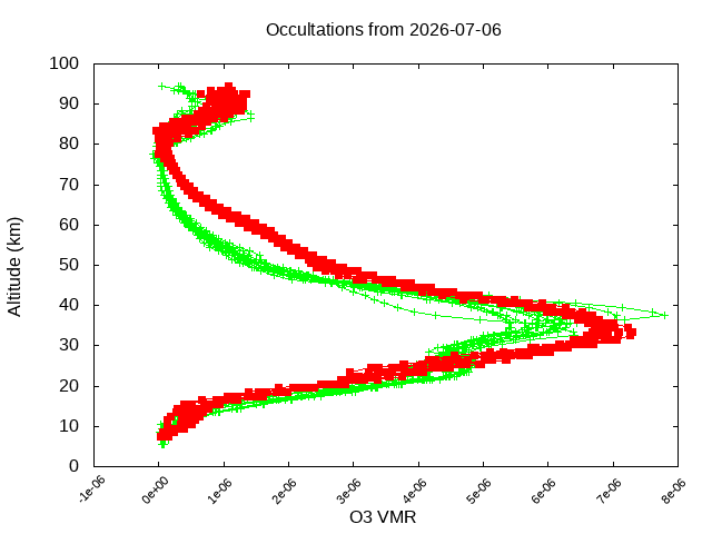 2026-07-06_o3-v5.3