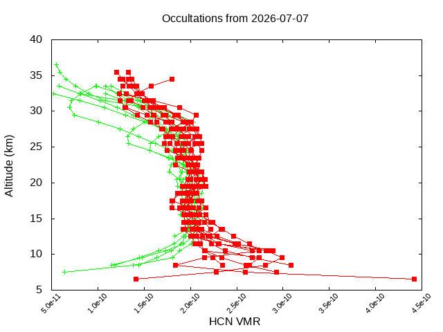 2026-07-07_hcn-v5.3