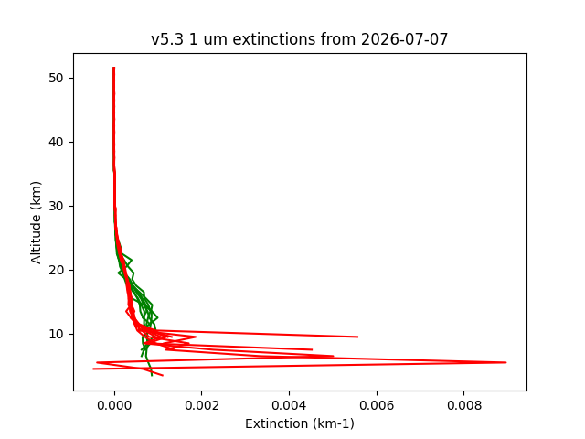 2026-07-07_imagers-v5.3