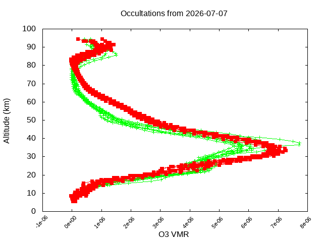 2026-07-07_o3-v5.3