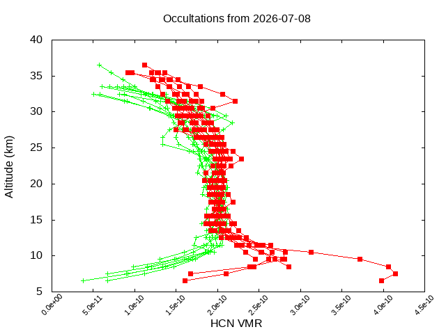 2026-07-08_hcn-v5.3