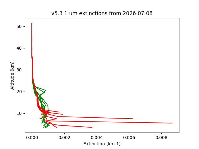 2026-07-08_imagers-v5.3