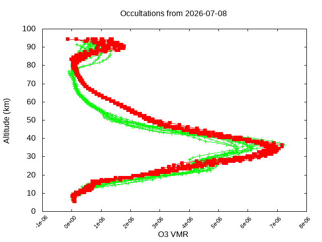 2026-07-08_o3-v5.3