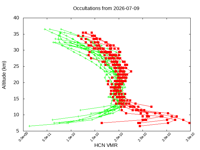 2026-07-09_hcn-v5.3