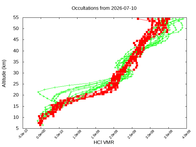 2026-07-10_hcl-v5.3