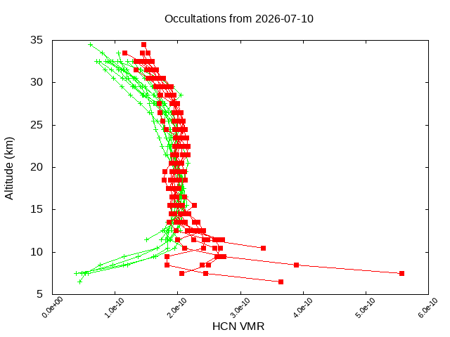2026-07-10_hcn-v5.3