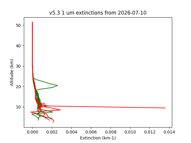 2026-07-10_imagers-v5.3