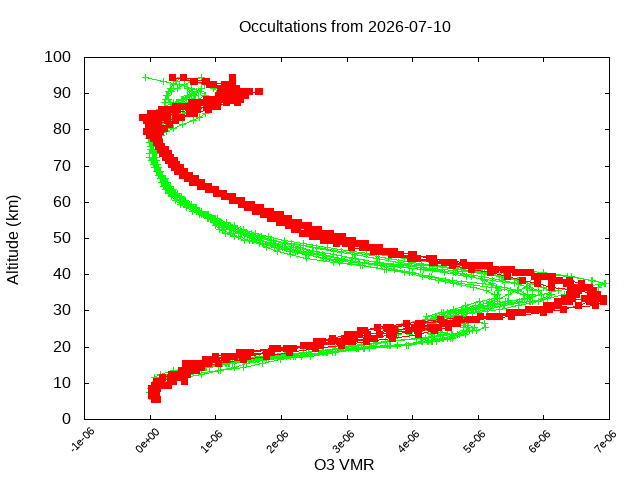 2026-07-10_o3-v5.3