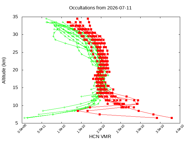 2026-07-11_hcn-v5.3