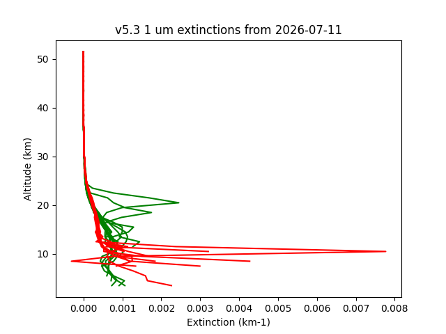2026-07-11_imagers-v5.3